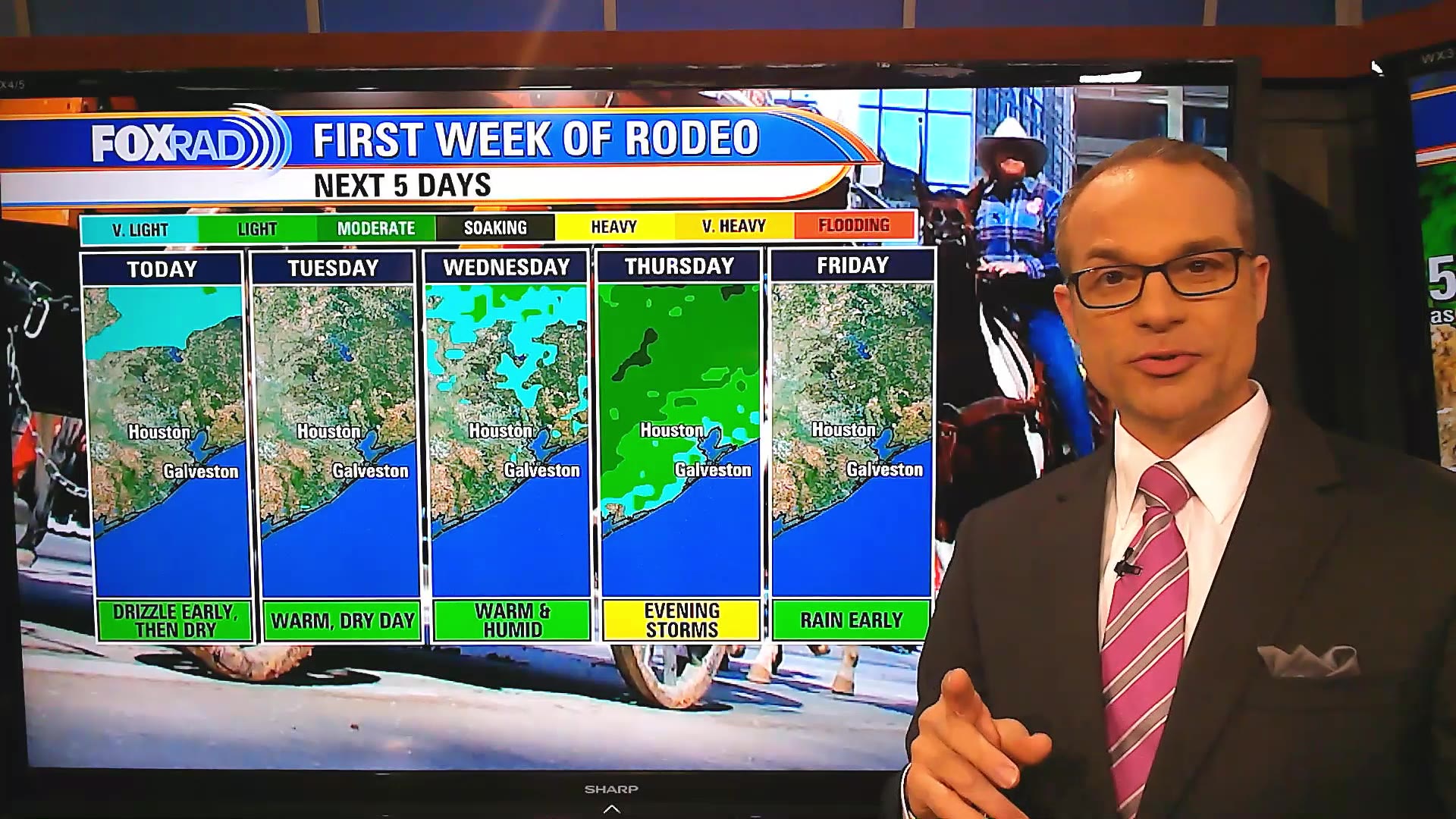 FOX 26 Houston Rodeo weather forecast with Chief Meteorologist Mike Iscovitz