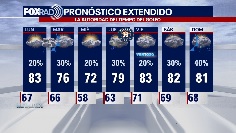 El Tiempo 26 de Marzo de 2023