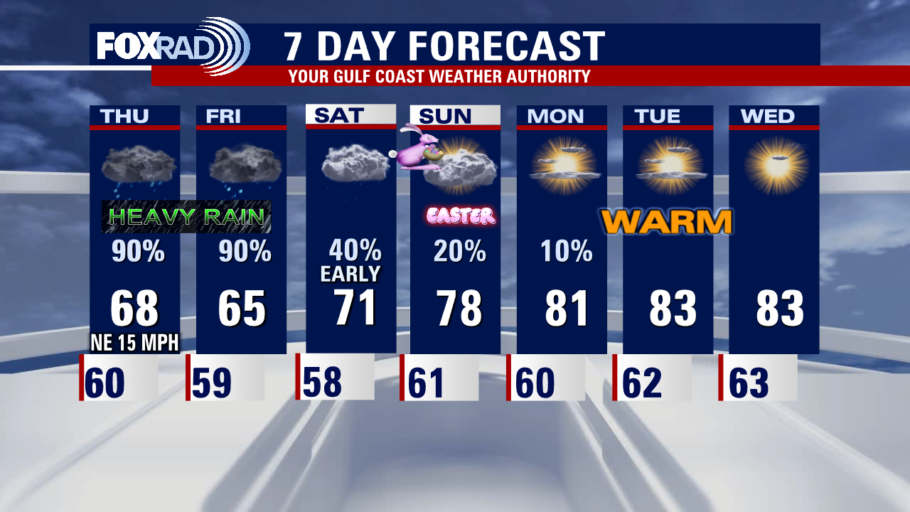 Wednesday evening weather forecast with Meteorologist Remeisha Shade