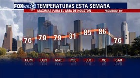 El Tiempo 15 de Abril de 2023