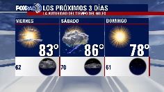 El Tiempo 13 de Abril de 2023