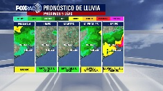 El Tiempo 1 de Abril de 2023