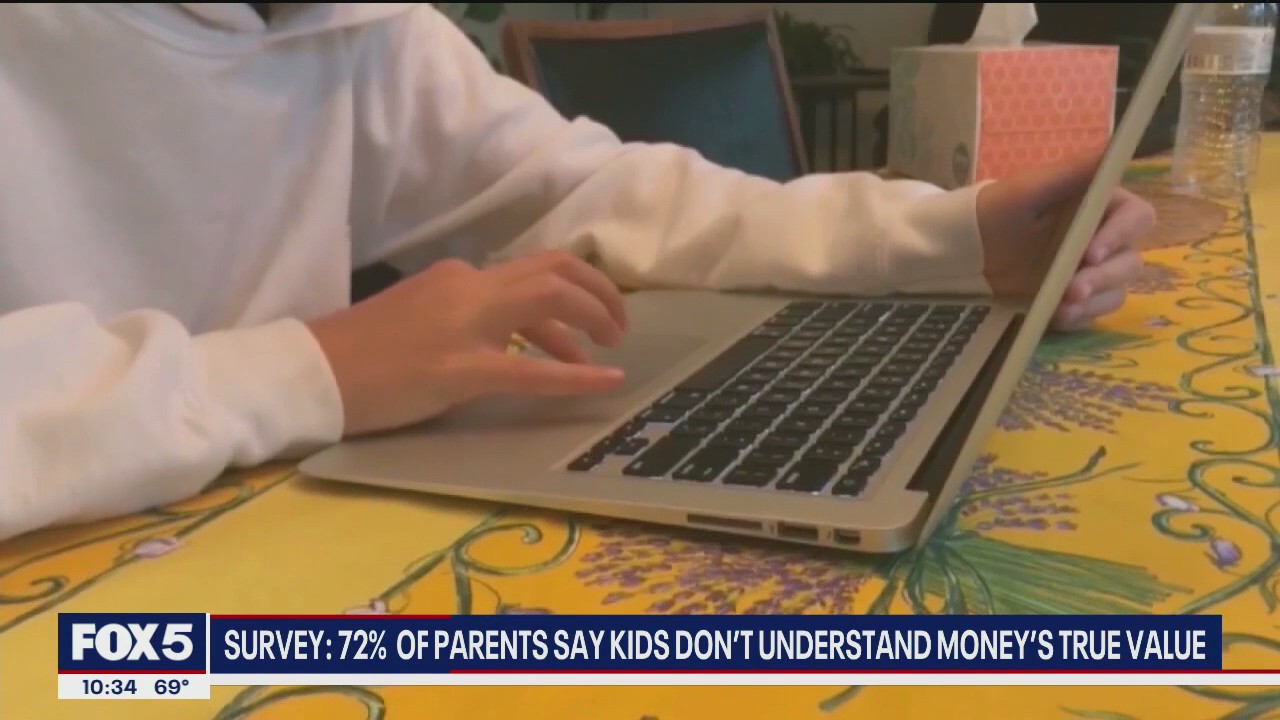 Survey: 72% of parents say kids don't understand money's true value