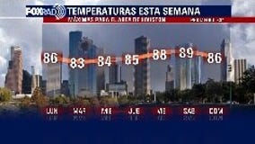El Tiempo 30 de Abril de 2023