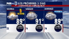 El Tiempo 4 de Mayo de 2023