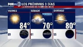 El Tiempo 27 de Abril de 2023