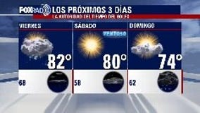 El Tiempo 20 de Abril de 2023