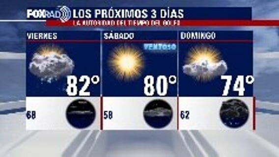 El Tiempo 20 de Abril de 2023