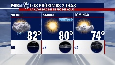 El Tiempo 20 de Abril de 2023