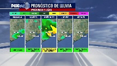 El Tiempo 21 de Mayo de 2023