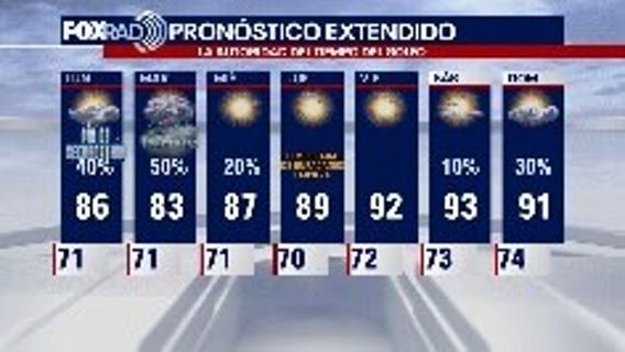 El Tiempo 28 de Mayo de 2023