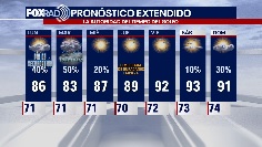 El Tiempo 28 de Mayo de 2023