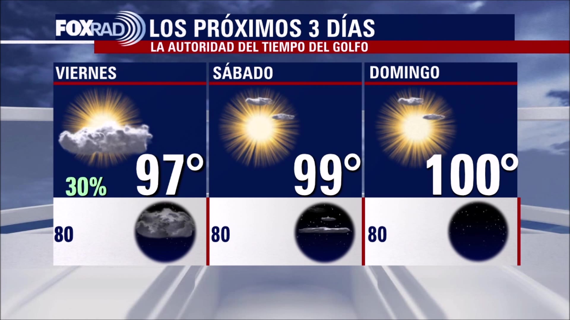 El Tiempo 22 de Junio de 2023