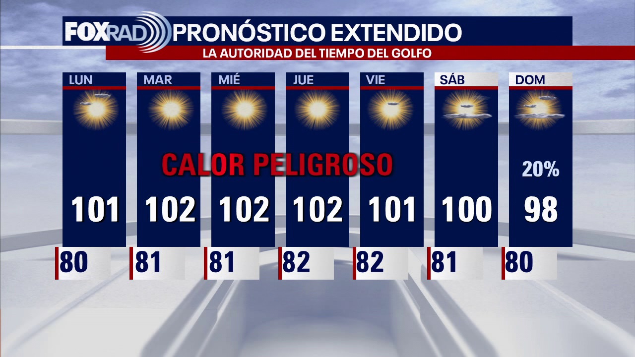 El Tiempo 25 de junio de 2023