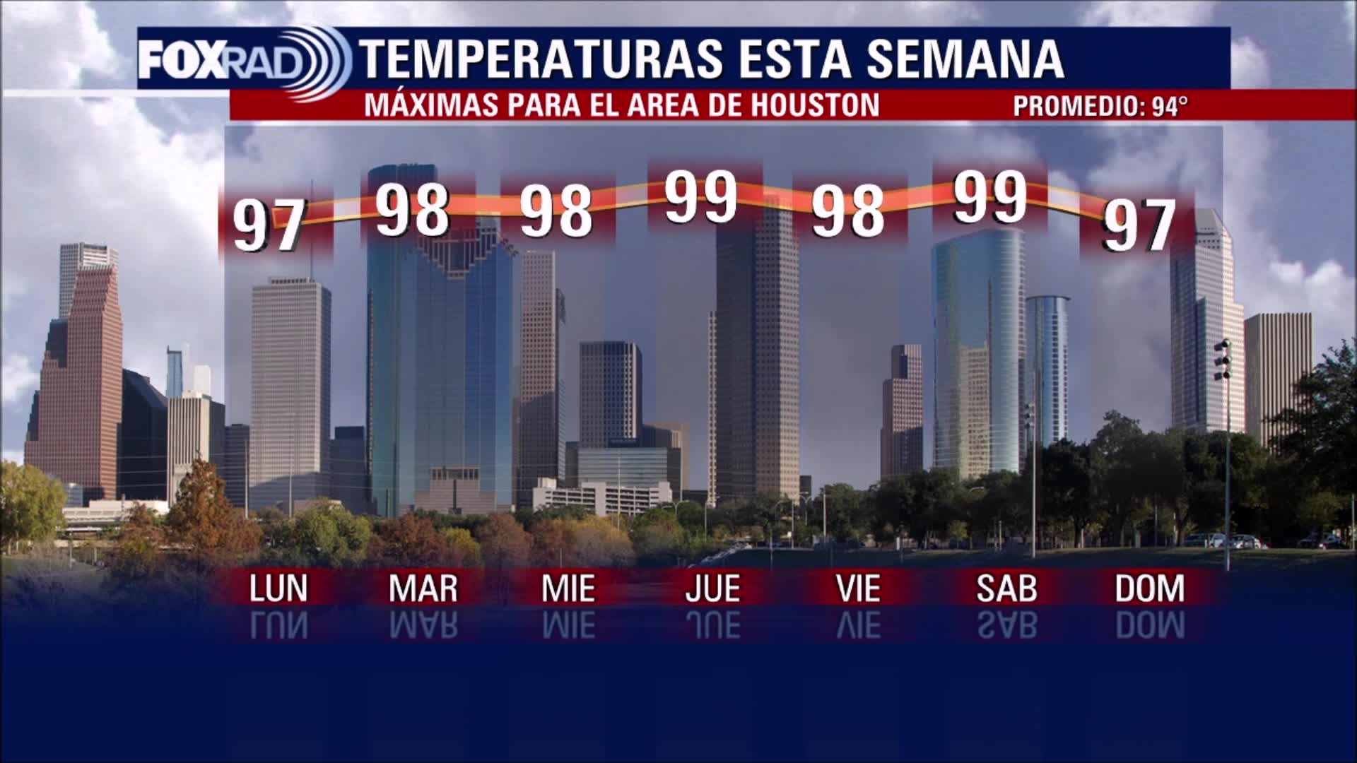 El Tiempo 9 de Julio de 2023