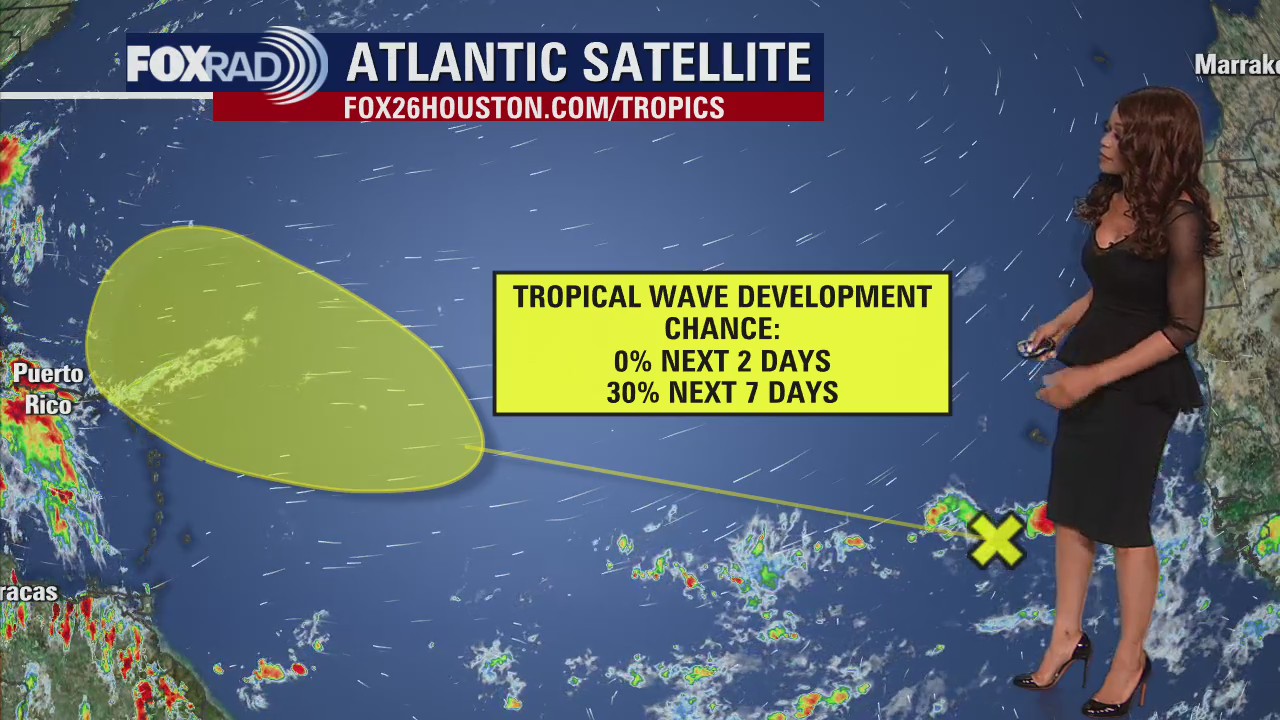 Tropical Weather Forecast - July 26, 2023