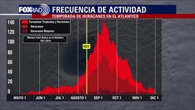 El Tiempo 13 de Agosto de 2023