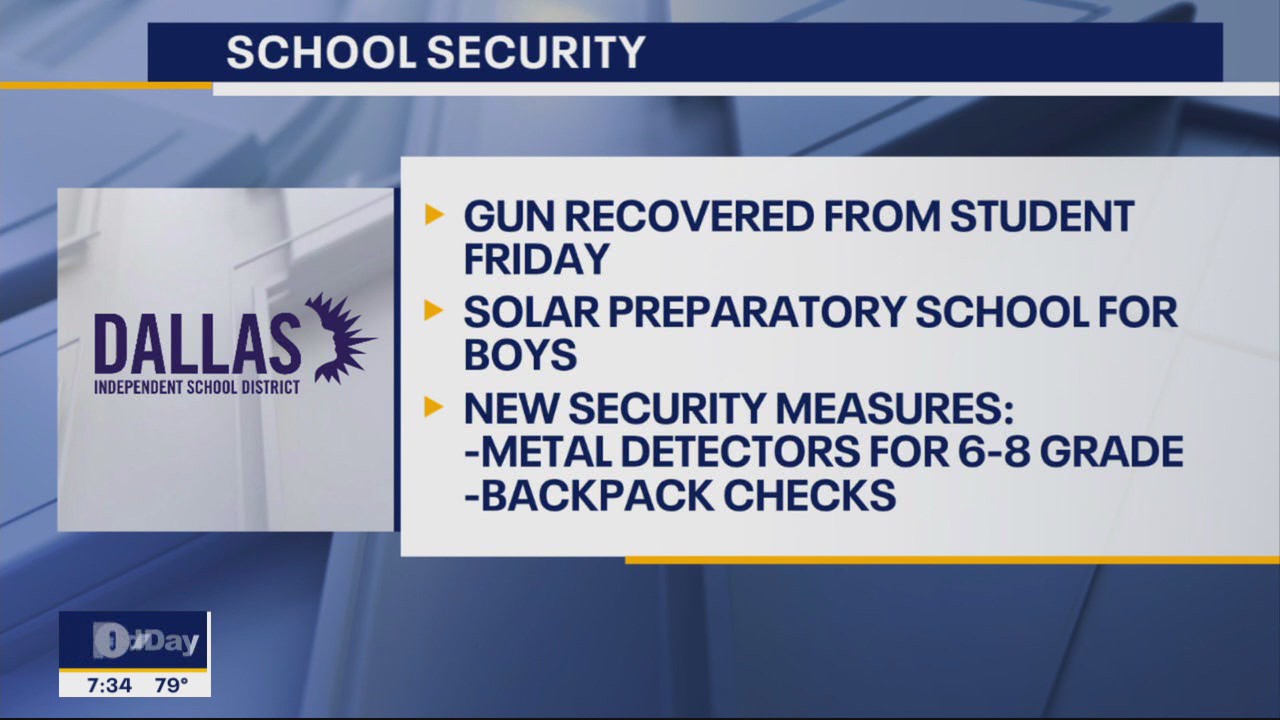 Gun found on Dallas ISD school campus