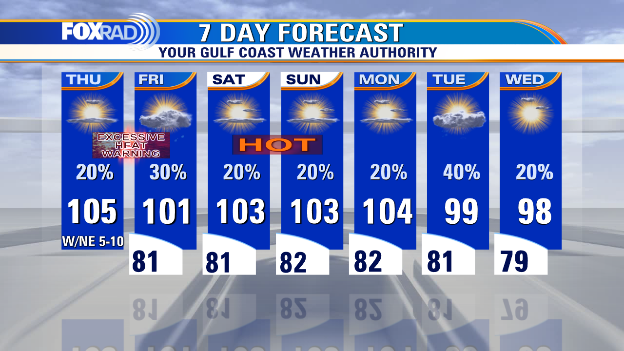 FOX 26 Houston Weather Forecast