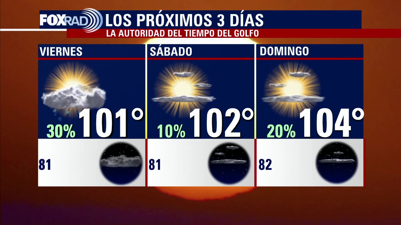 El Tiempo 24 de Agosto de 2023