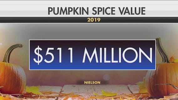 Pumpkin spice is back and booming in sales