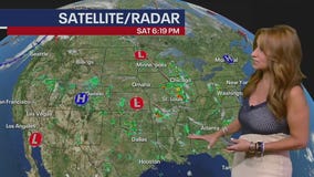 NYC Weather Forecast