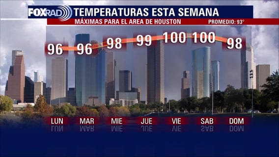 El Tiempo 3 de Septiembre de 2023