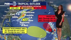 Tropical Weather Forecast - August 31, 2023