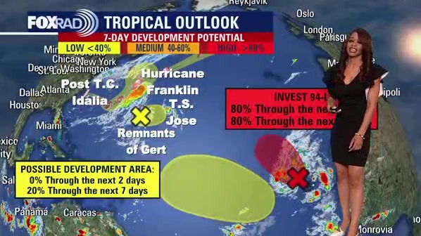 Tropical Weather Forecast - August 31, 2023