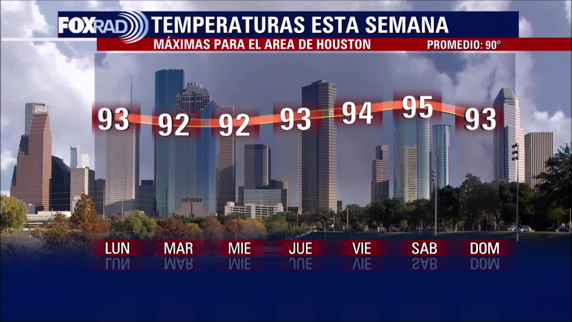 El Tiempo 17 de Septiembre de 2023