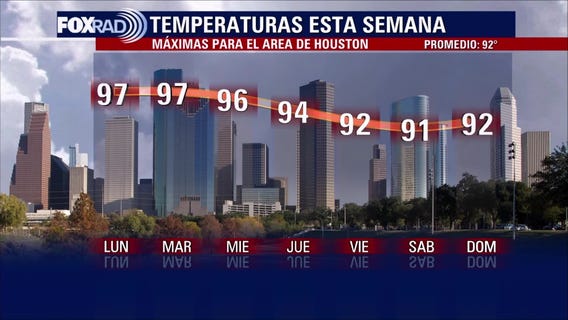 El Tiempo 10 de Septiembre de 2023