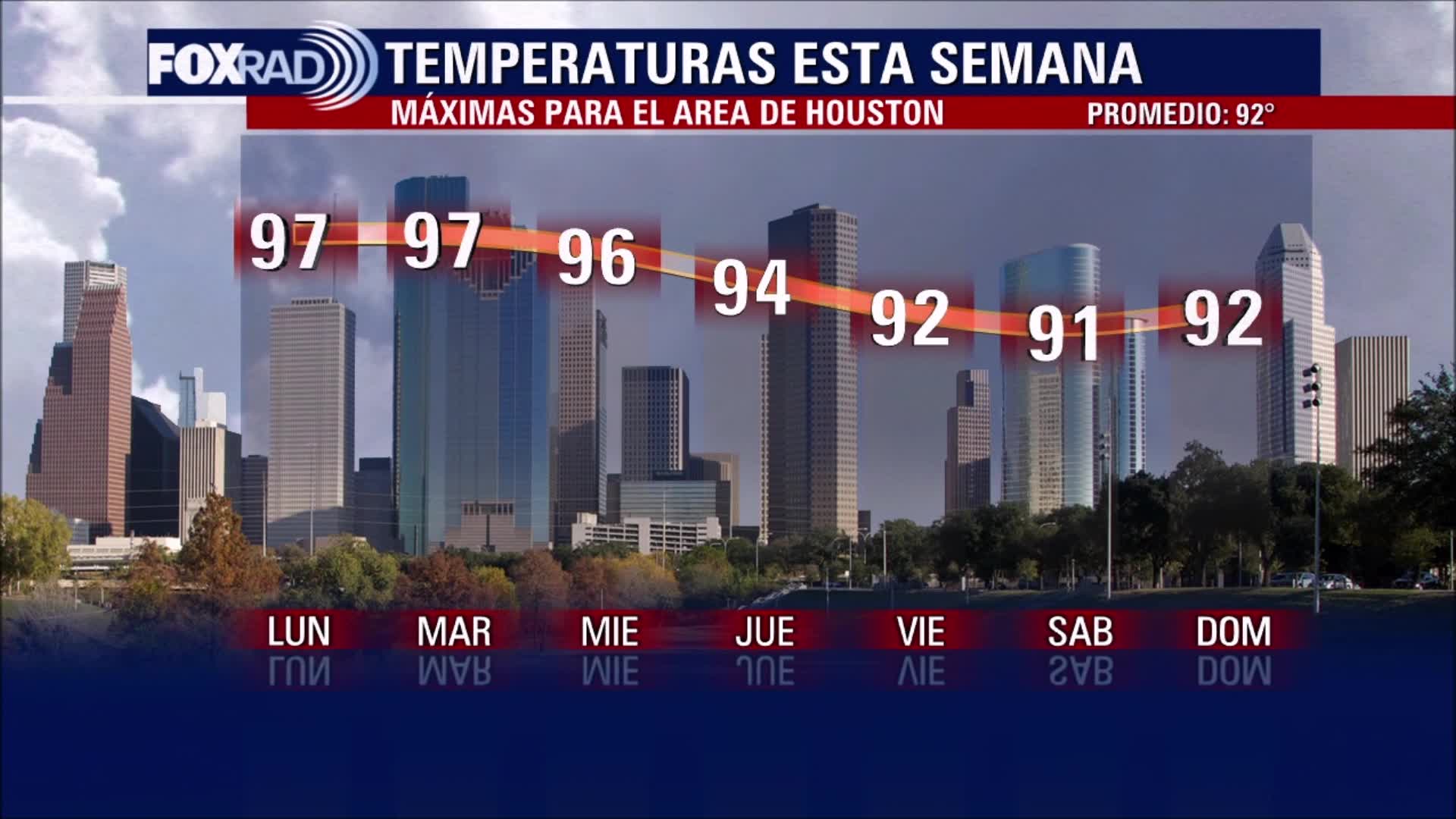 El Tiempo 10 de Septiembre de 2023