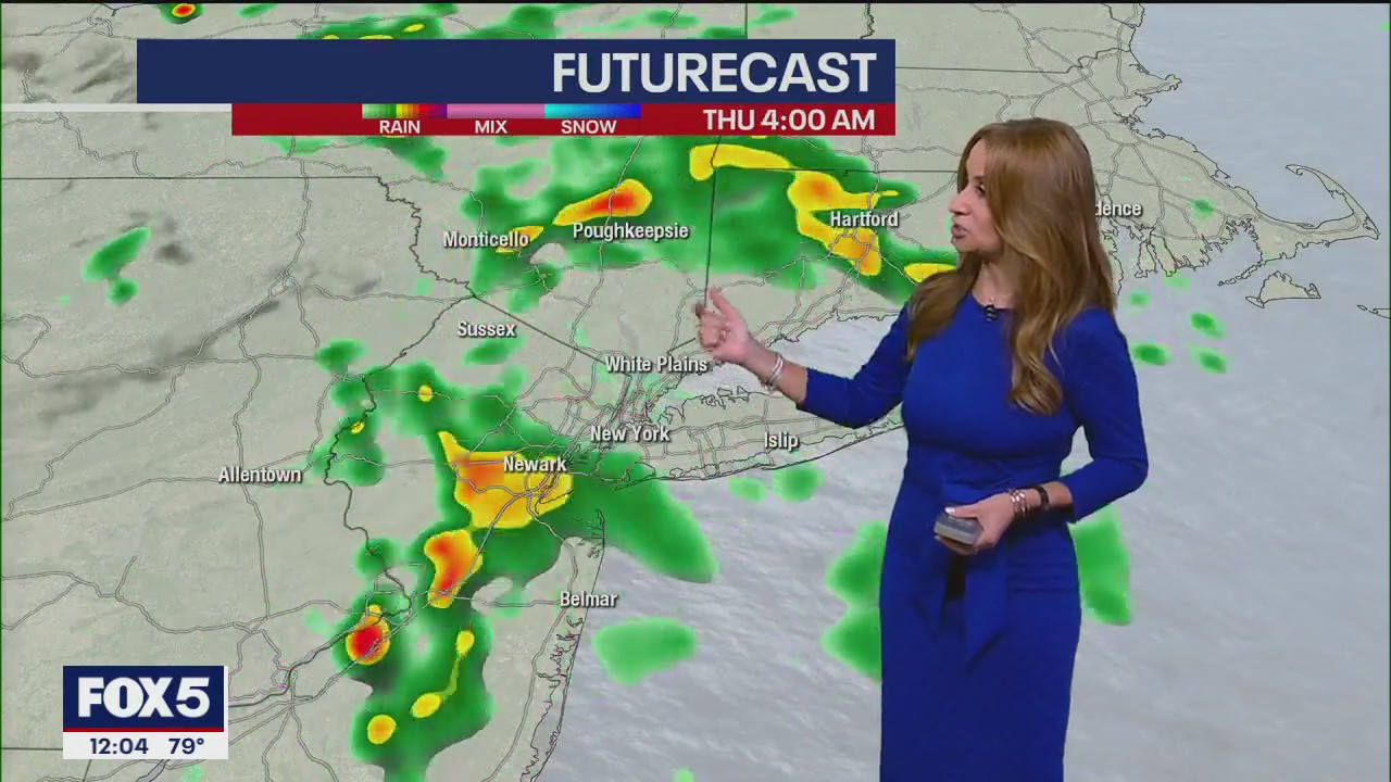 Showers, storms possible for NYC today