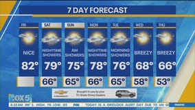 NYC weather forecast