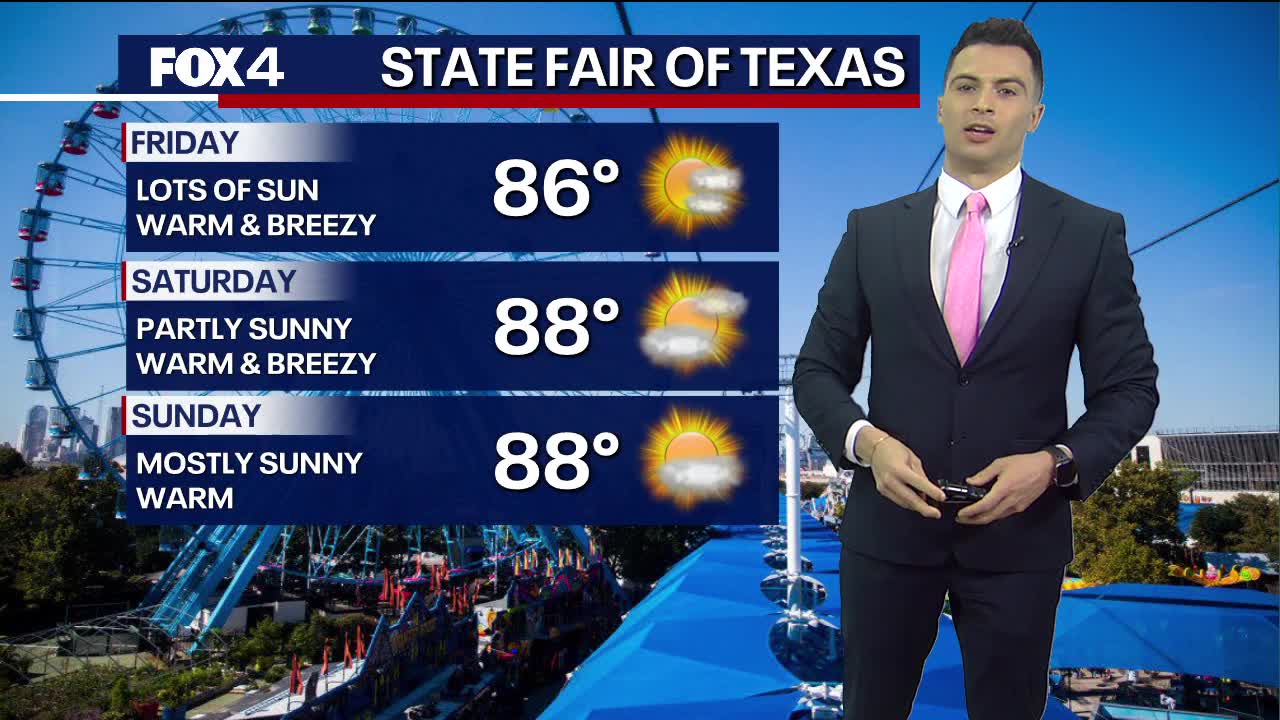 Dallas weather: Weekend weather forecast