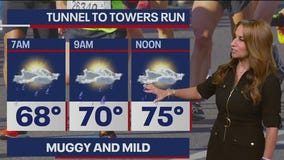 NYC weather forecast