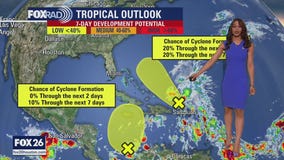 Tropical Weather Forecast - October 28, 2023