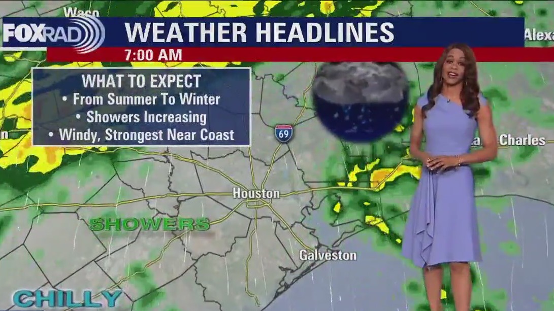FOX 26 Houston Weather Forecast