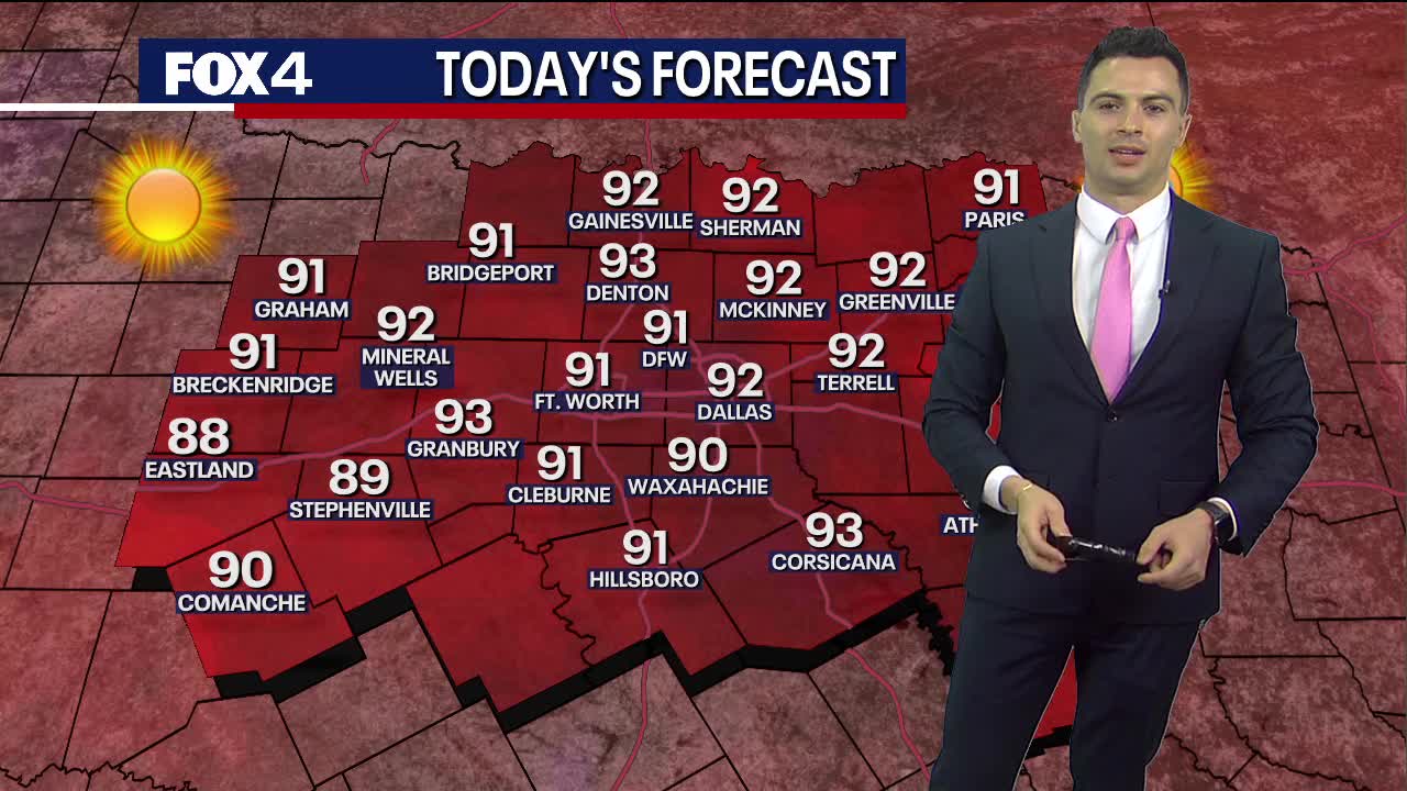 Dallas weather: Sept. 30 afternoon forecast