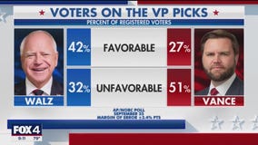 Vice Presidential Debate on Tuesday