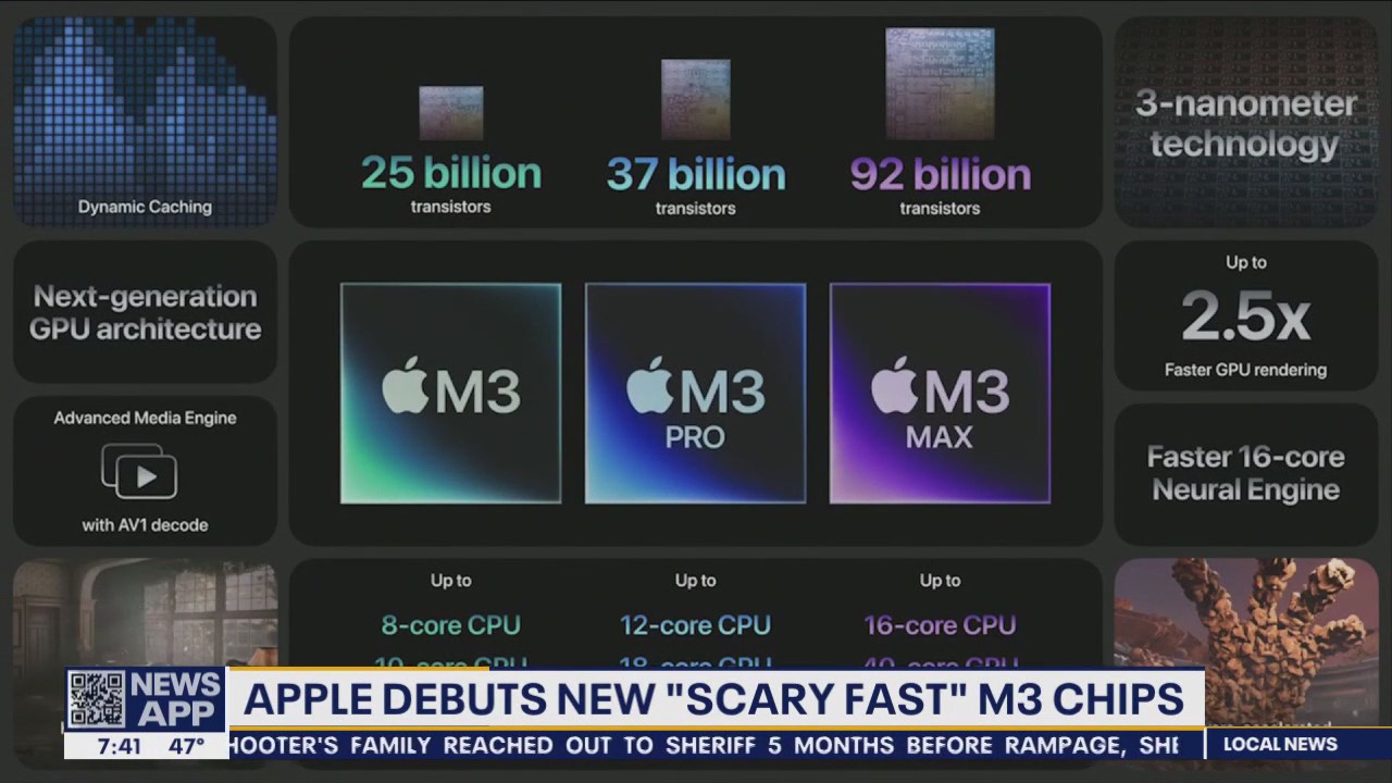 Apple debuts 'scary fast' M3 chips
