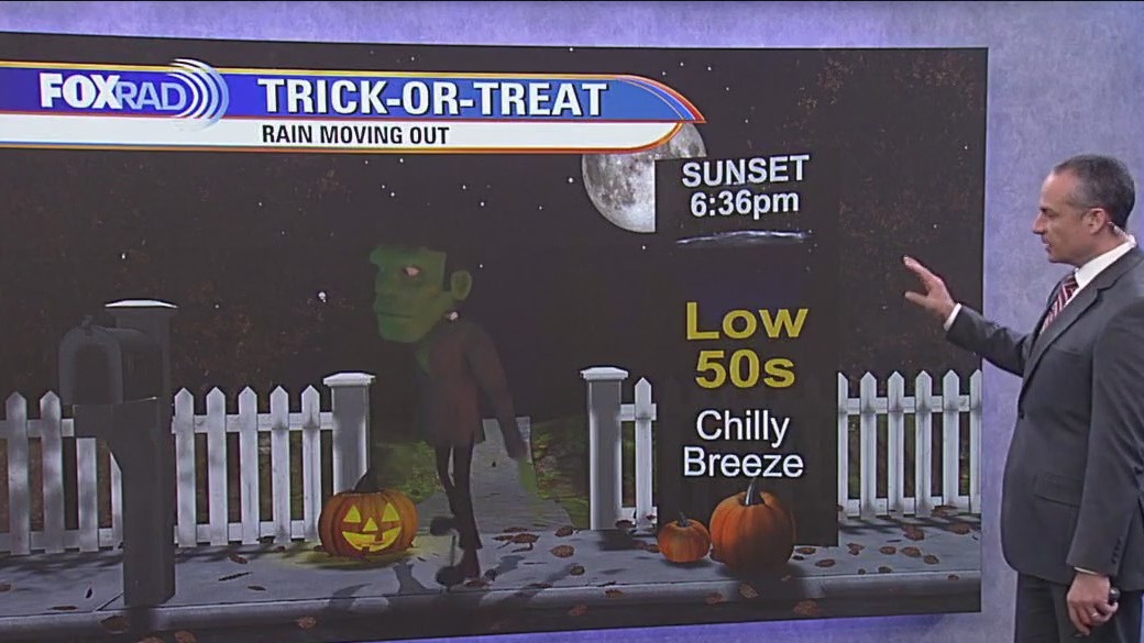 FOX 26 Houston Weather Forecast