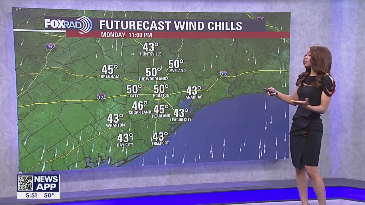 FOX 26 Houston Weather Forecast