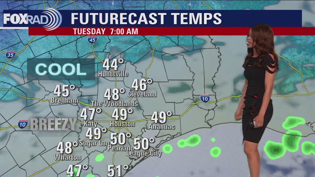 FOX 26 Houston Weather Forecast
