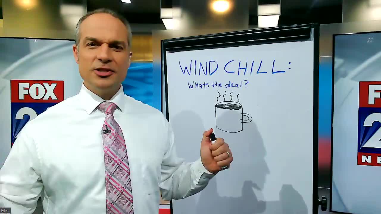 Monday's With Mike - What's the deal with the wind chill?