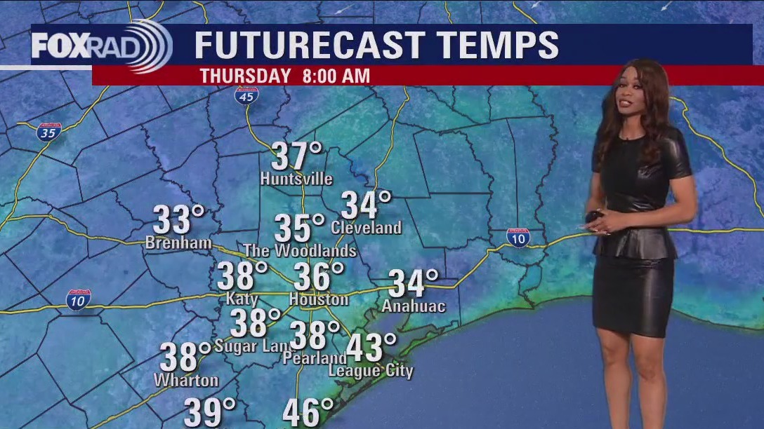 FOX 26 Houston Weather Forecast