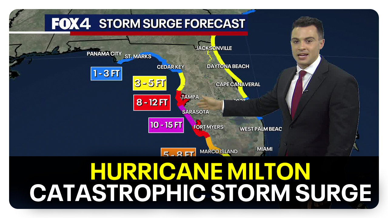 Hurricane Milton: Storm Surge Forecast