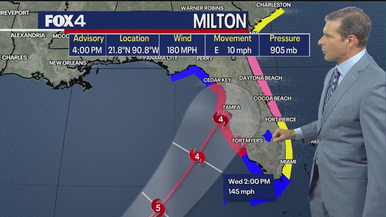 Dallas weather: Oct. 7 evening forecast