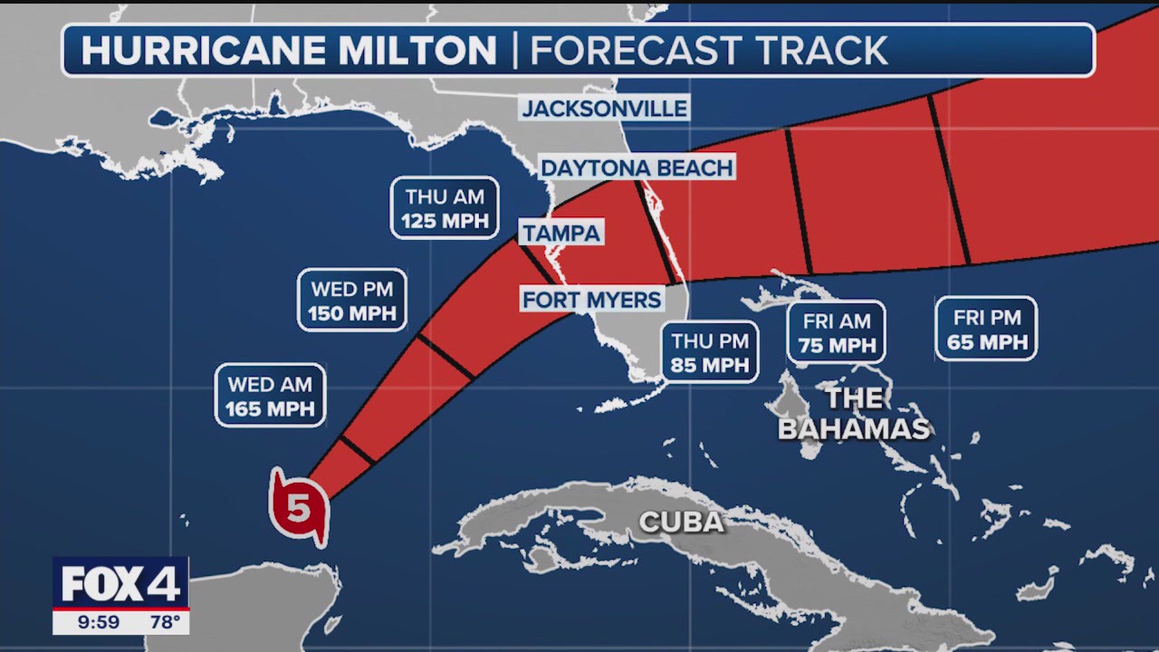 Milton remains Category 5 monster Tuesday night