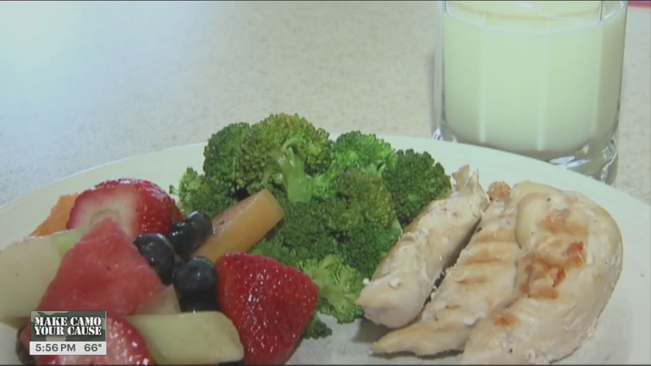 Low consumption of fruits and vegetables worldwide